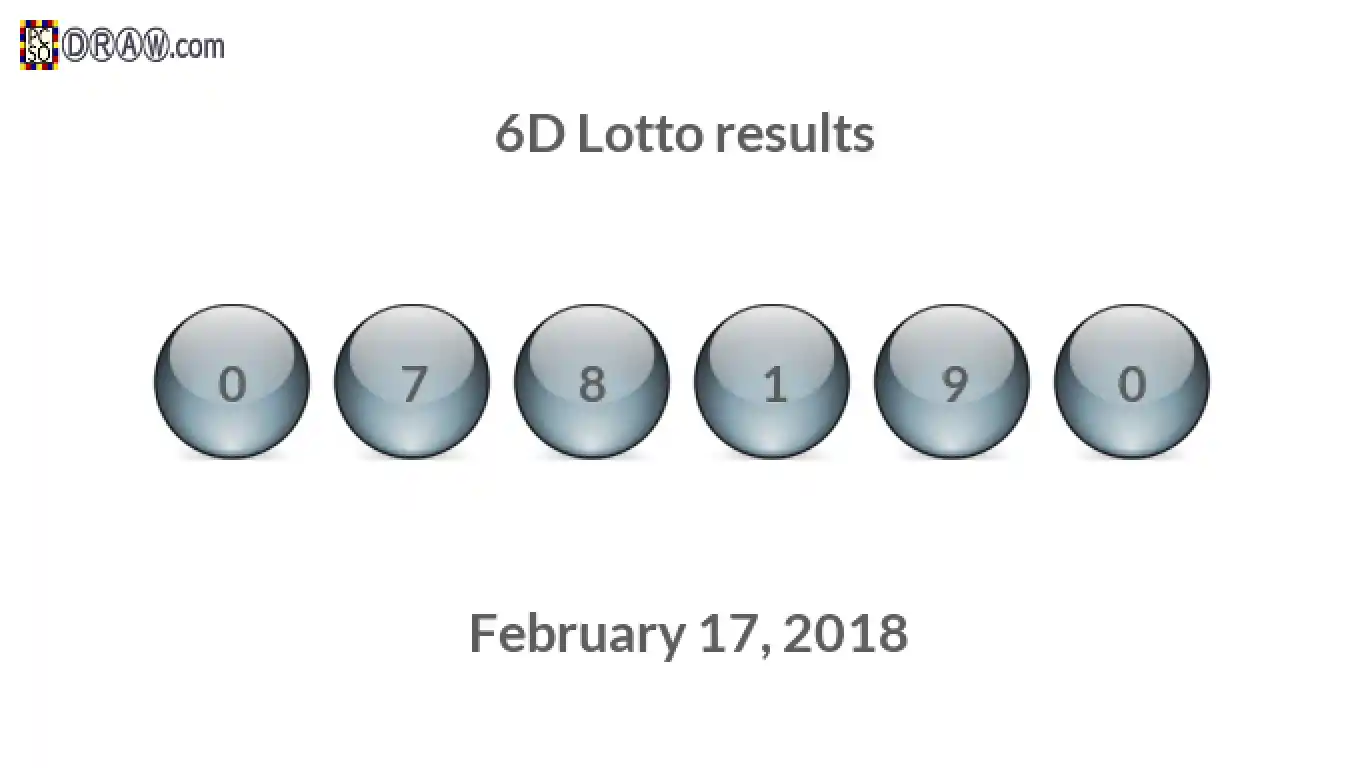 6D lottery balls representing results on February 17, 2018