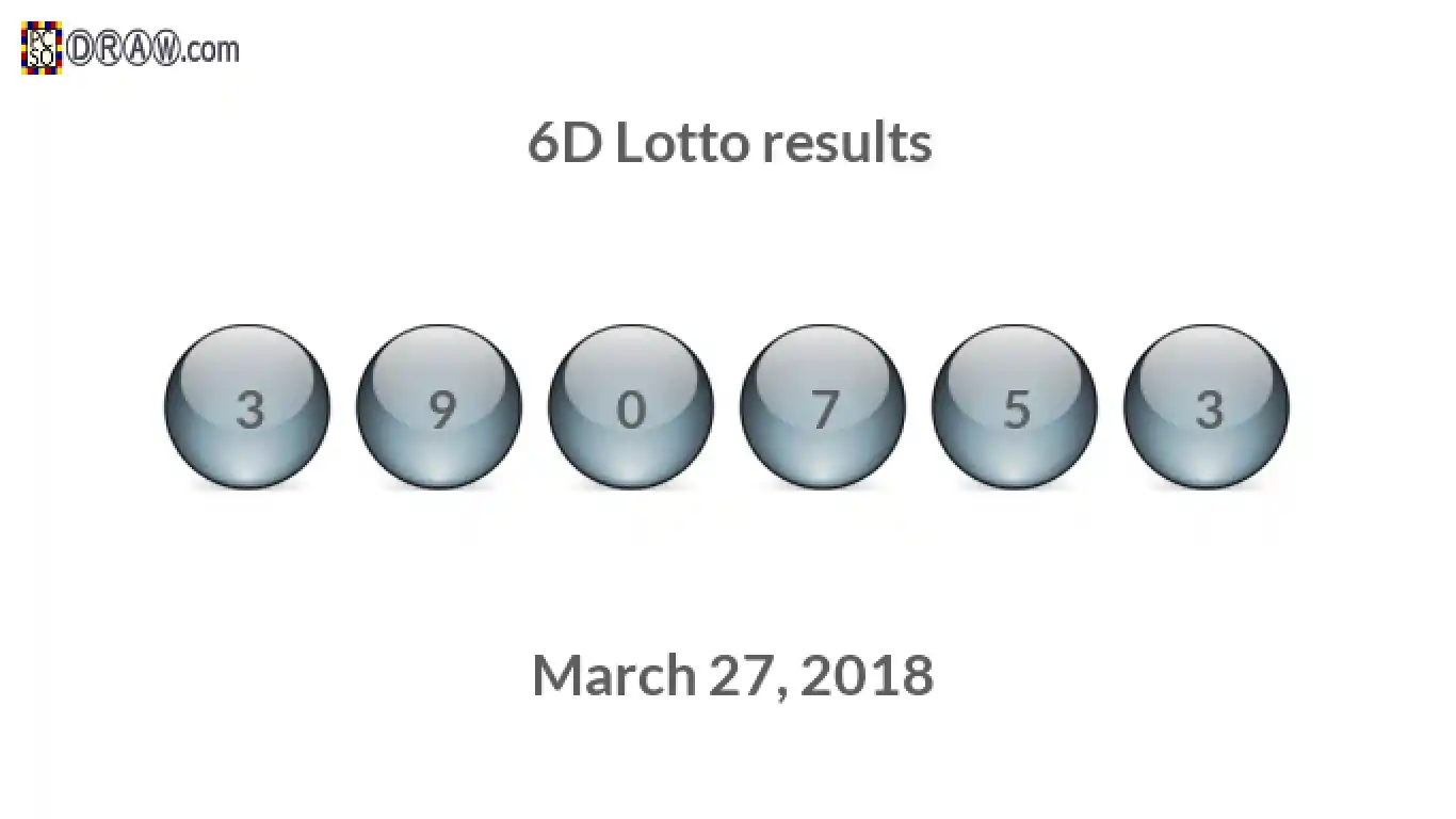6D lottery balls representing results on March 27, 2018