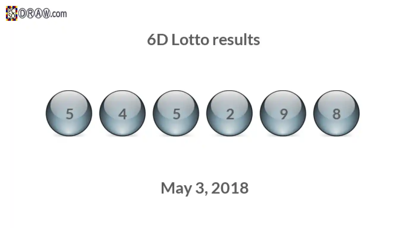 6D lottery balls representing results on May 3, 2018