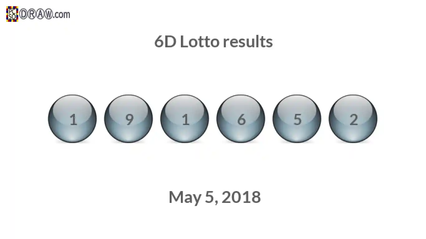 6D lottery balls representing results on May 5, 2018