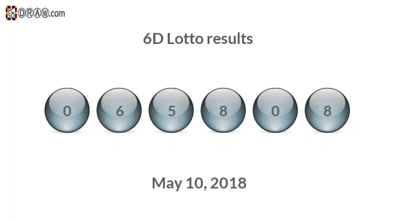 6D lottery balls representing results on May 10, 2018