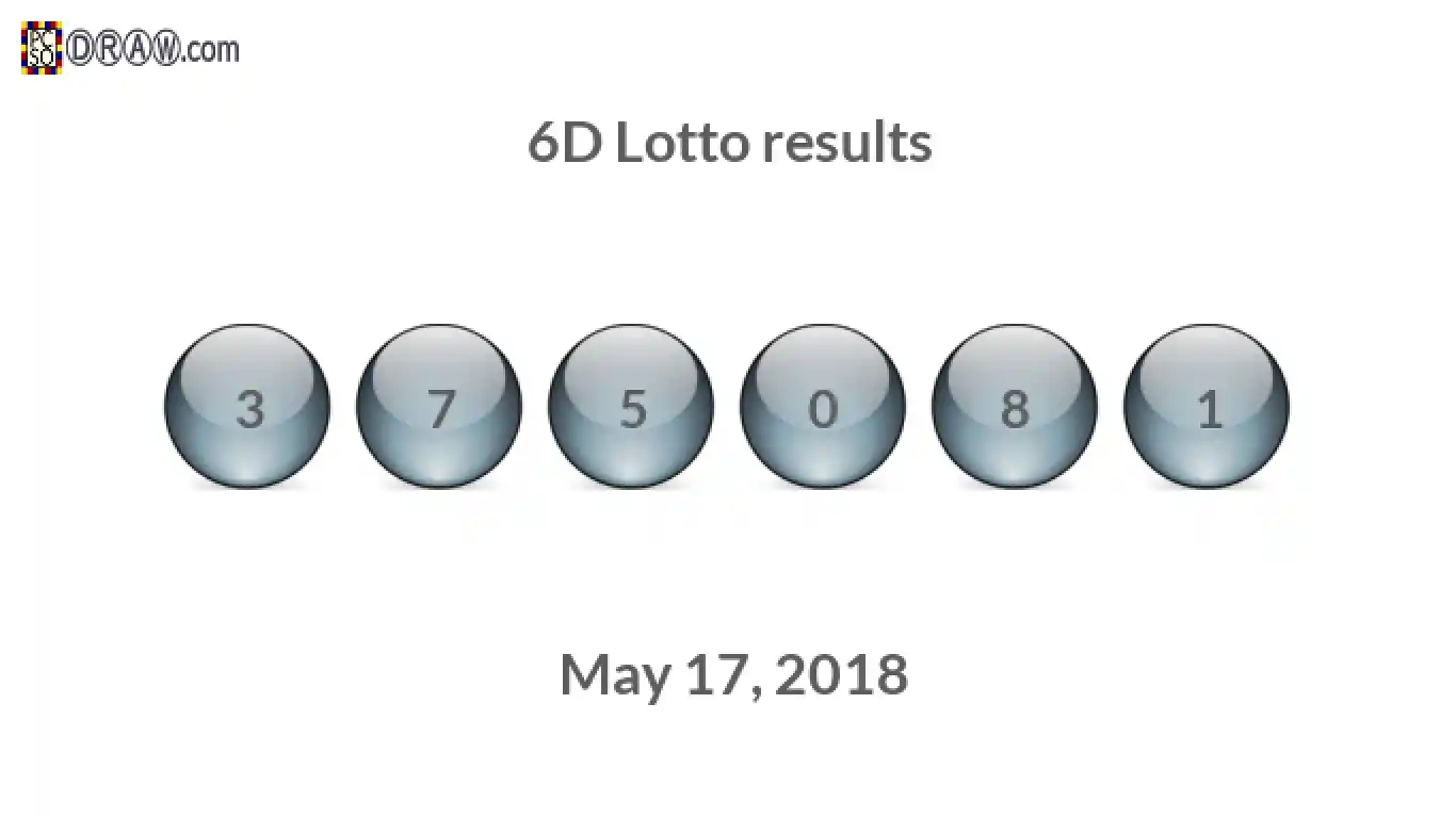 6D lottery balls representing results on May 17, 2018