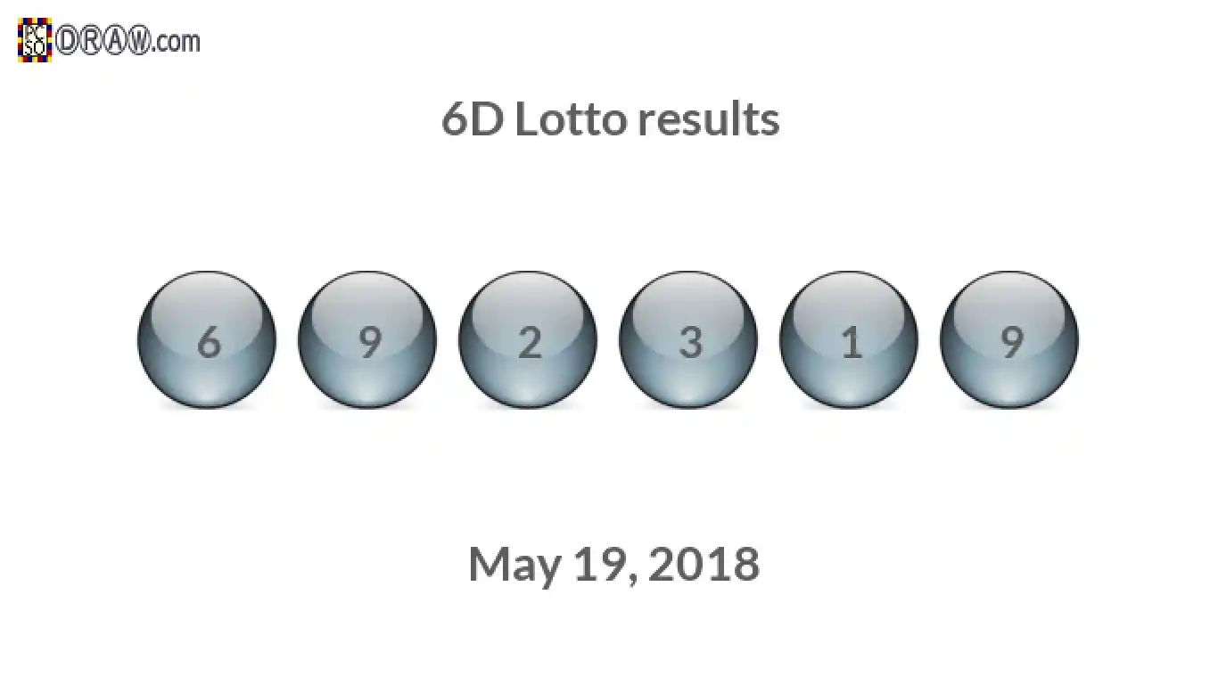 6D lottery balls representing results on May 19, 2018