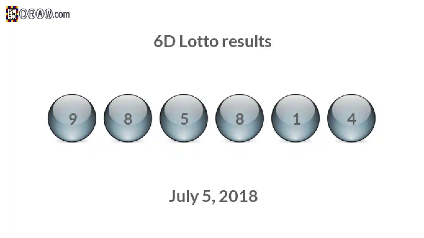 6D lottery balls representing results on July 5, 2018
