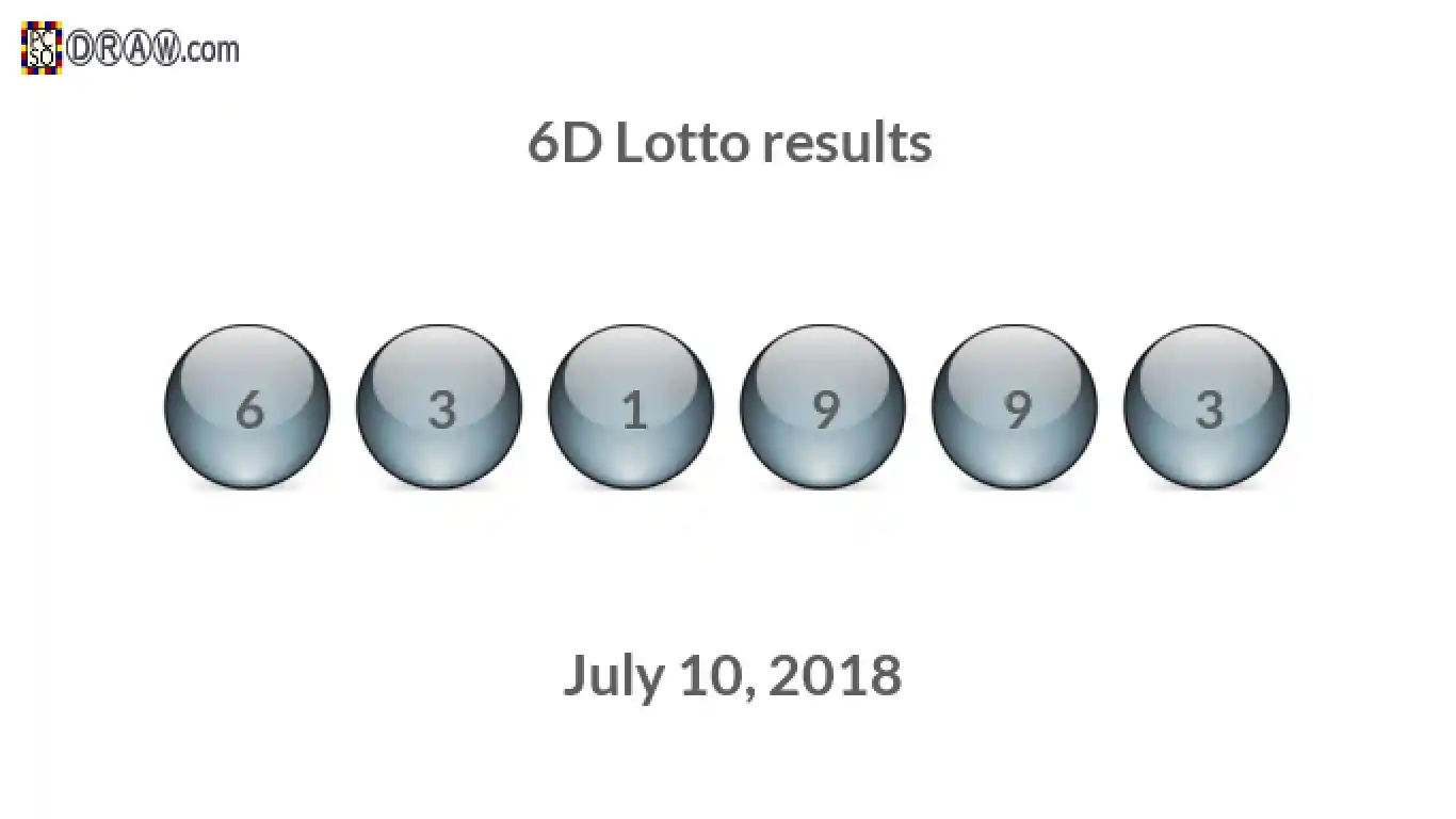 6D lottery balls representing results on July 10, 2018