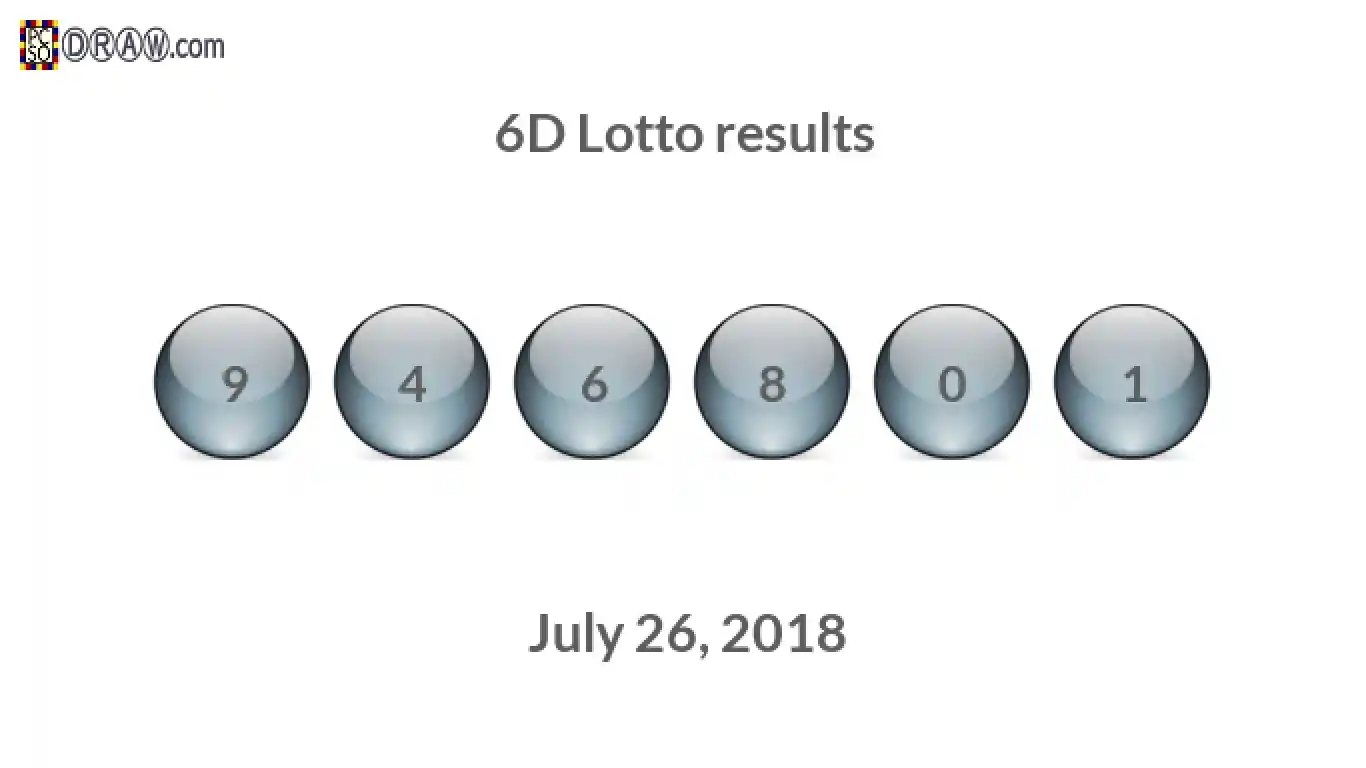 6D lottery balls representing results on July 26, 2018