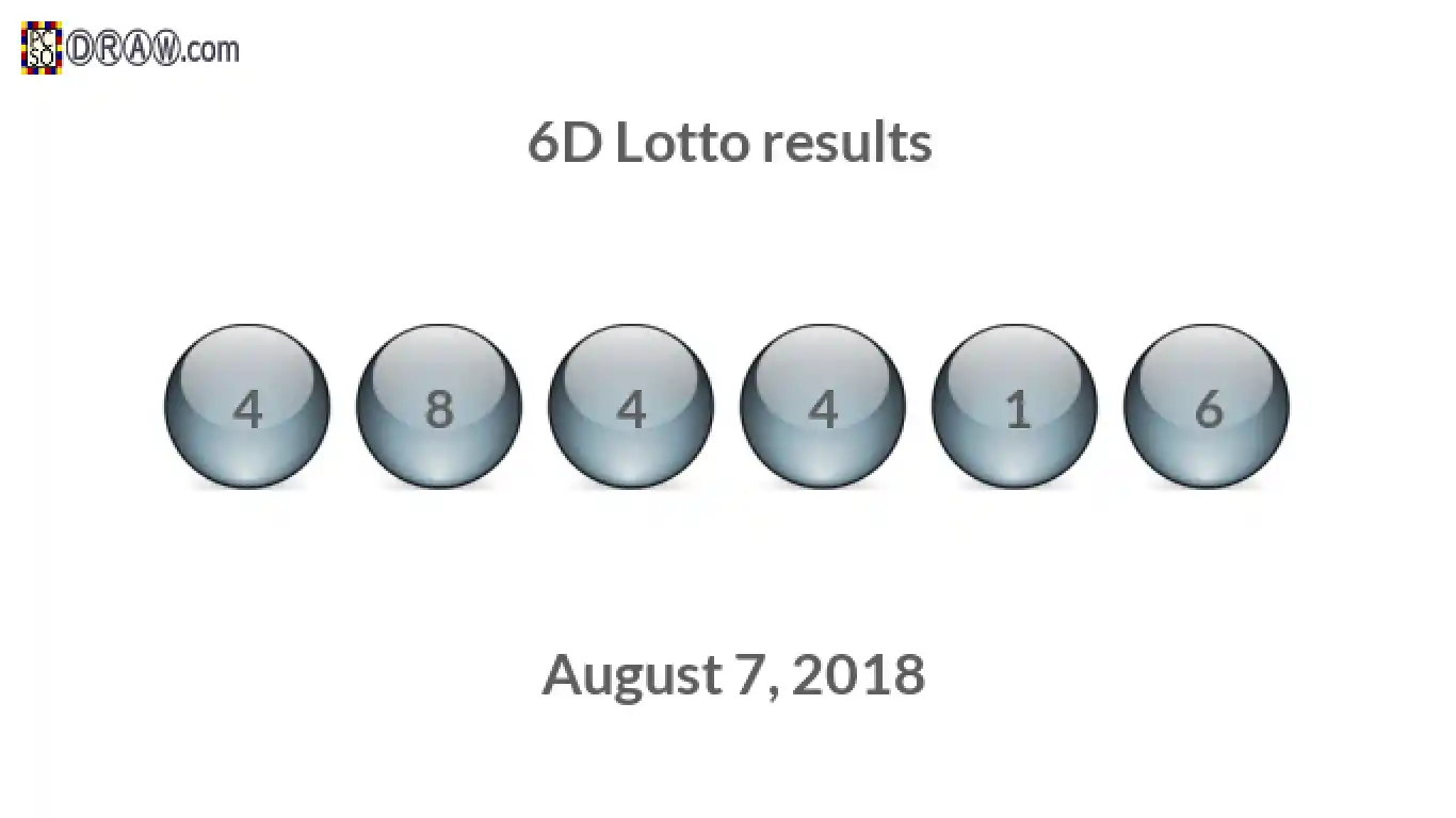 6D lottery balls representing results on August 7, 2018