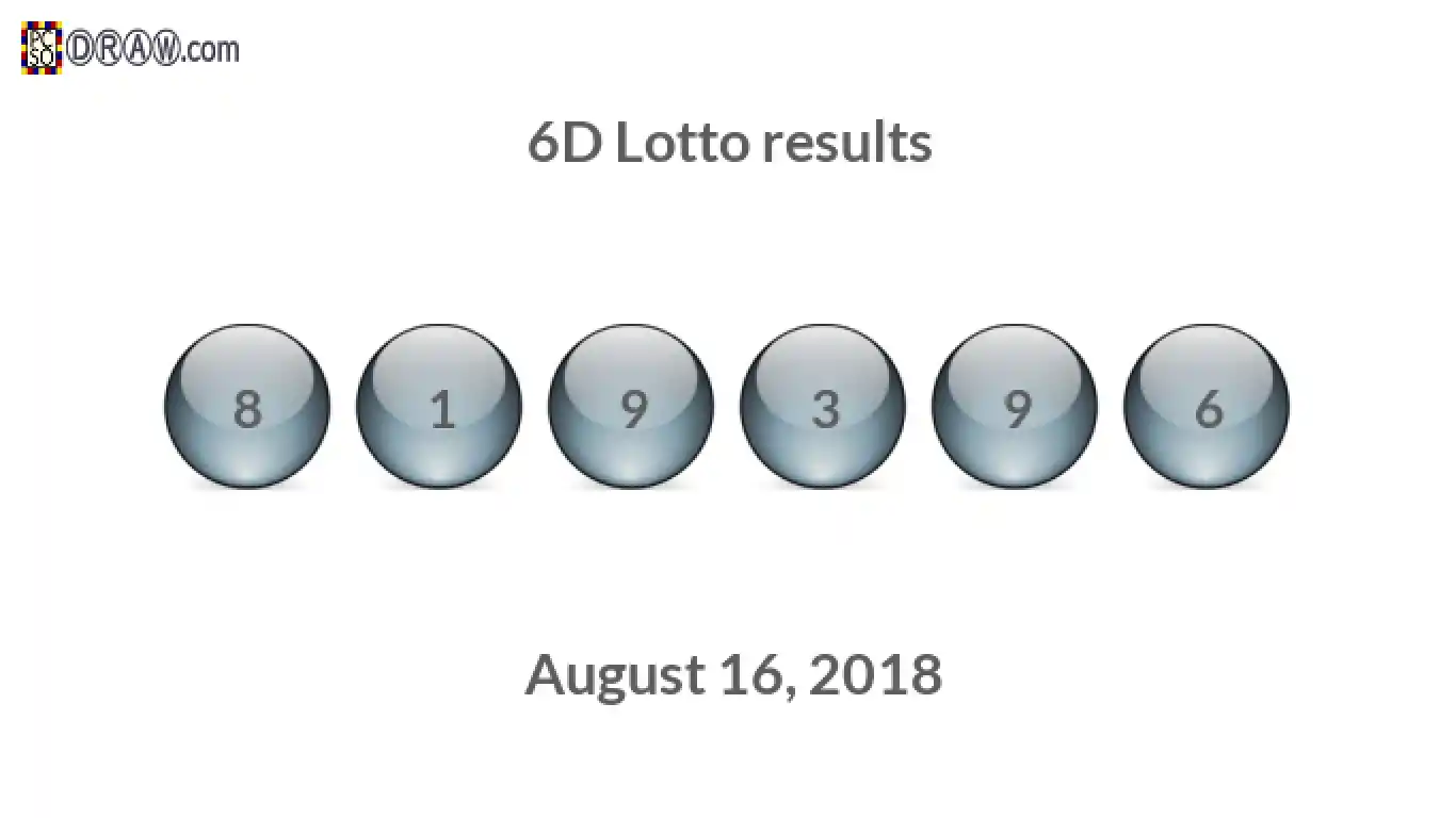 6D lottery balls representing results on August 16, 2018
