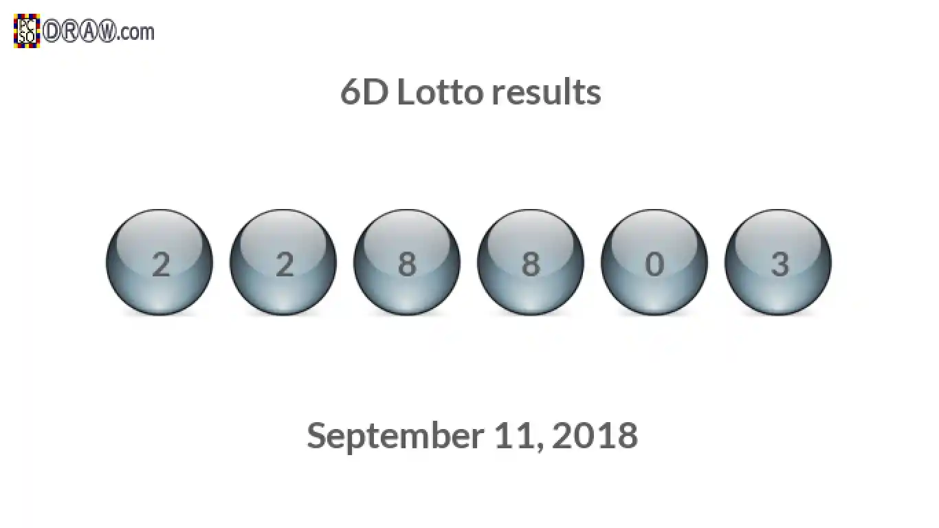 6D lottery balls representing results on September 11, 2018