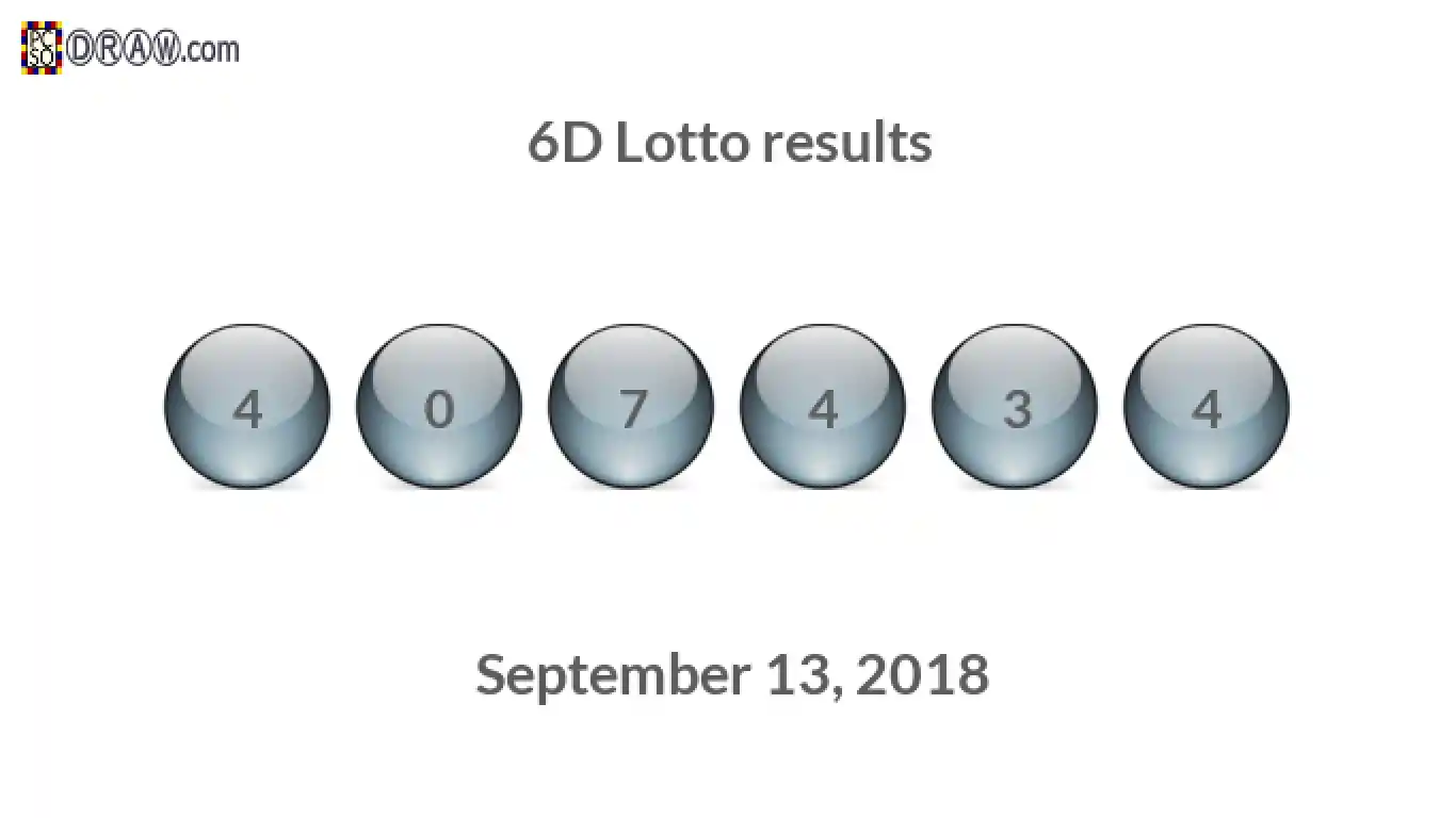 6D lottery balls representing results on September 13, 2018
