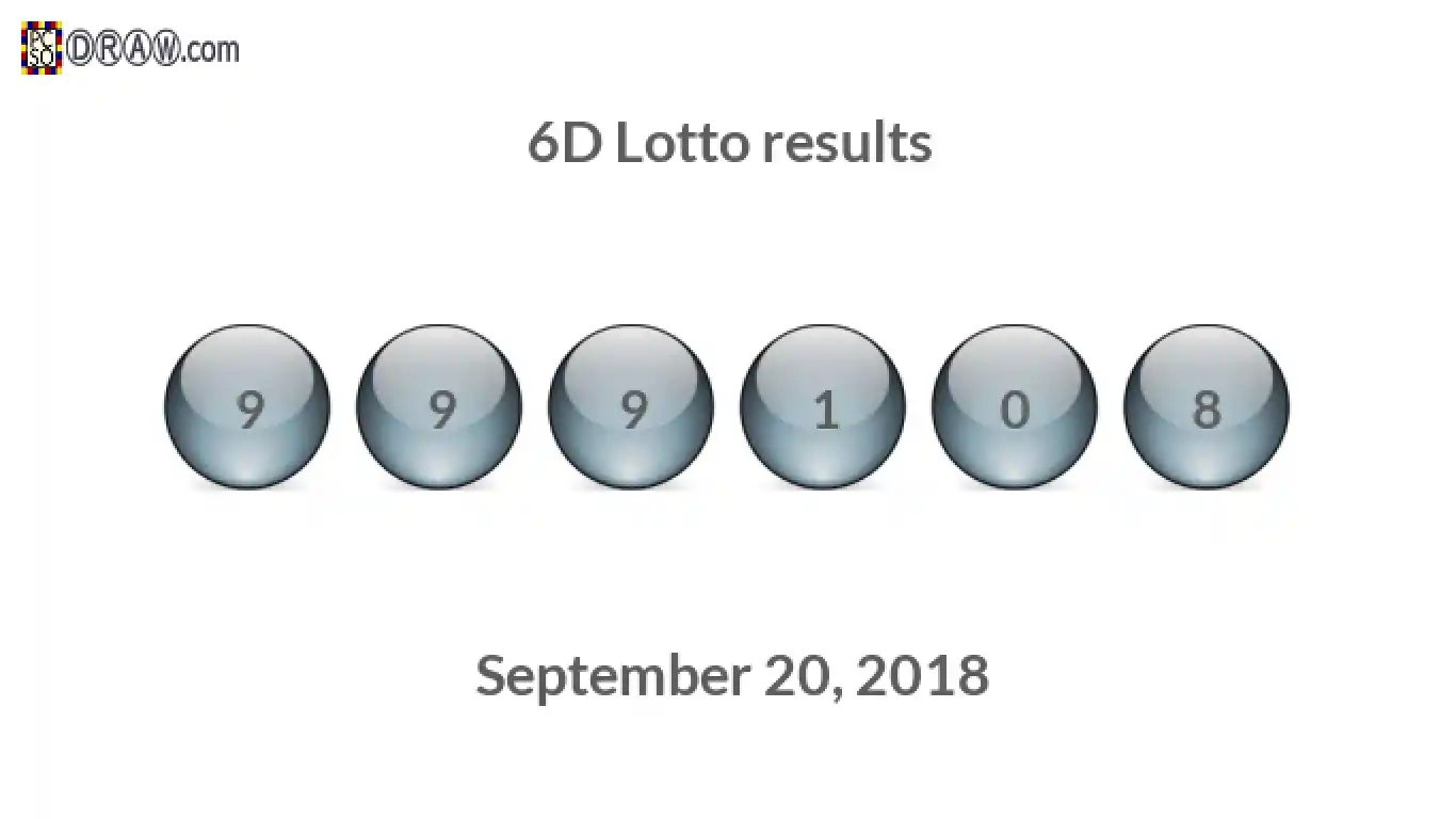 6D lottery balls representing results on September 20, 2018