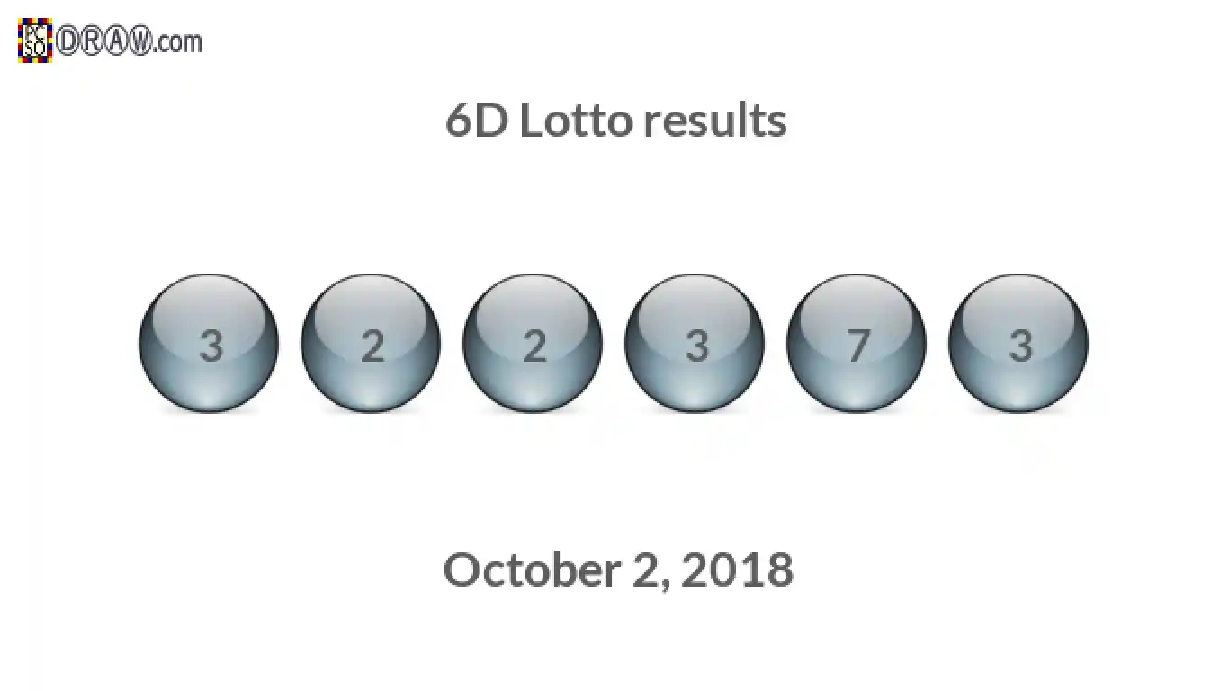 6D lottery balls representing results on October 2, 2018