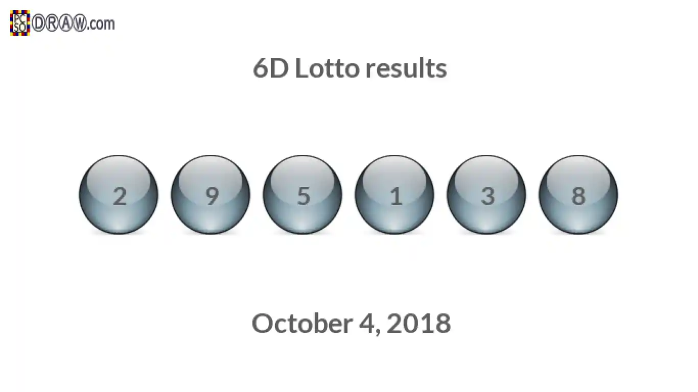 6D lottery balls representing results on October 4, 2018