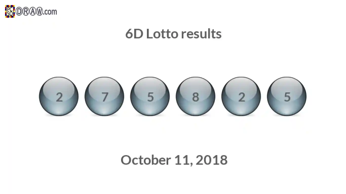 6D lottery balls representing results on October 11, 2018