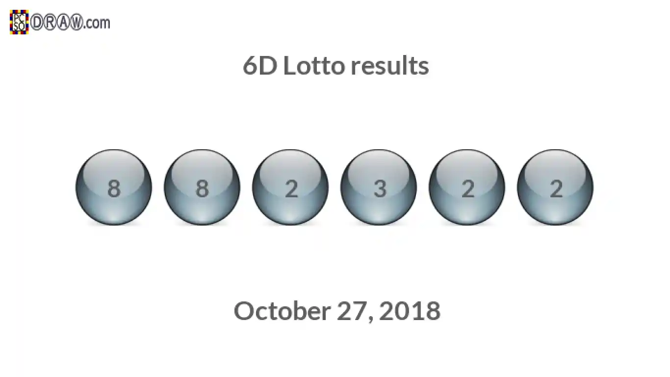 6D lottery balls representing results on October 27, 2018