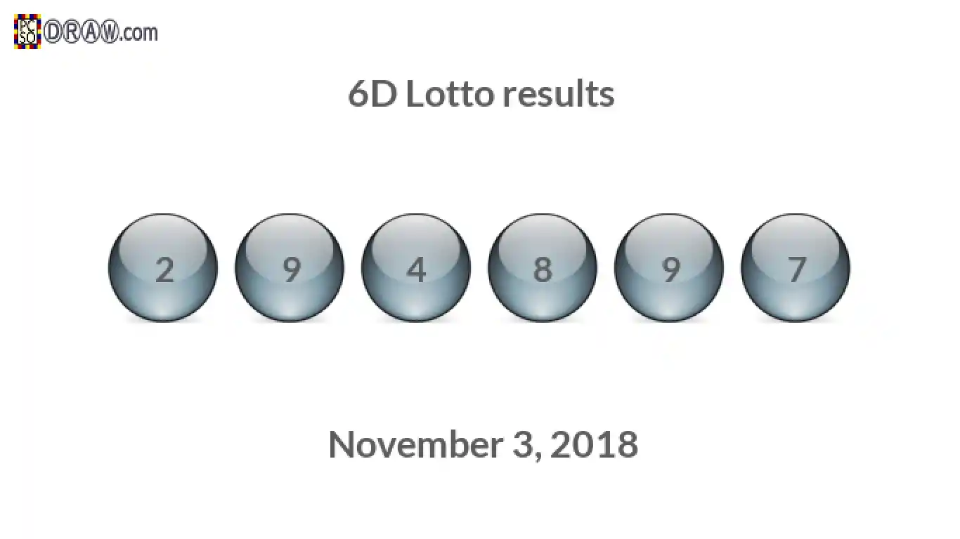 6D lottery balls representing results on November 3, 2018