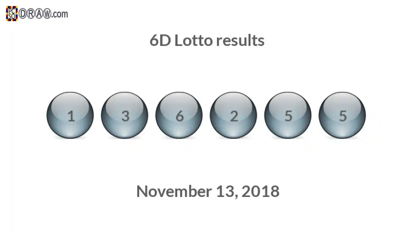 6D lottery balls representing results on November 13, 2018