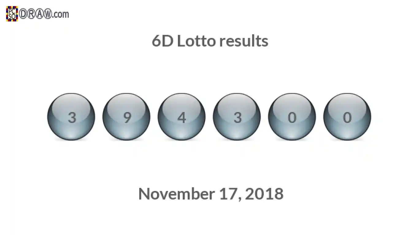 6D lottery balls representing results on November 17, 2018