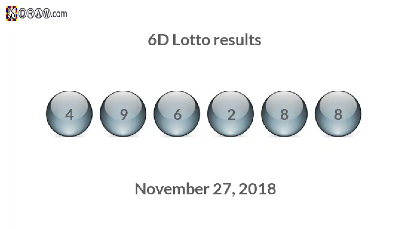 6D lottery balls representing results on November 27, 2018