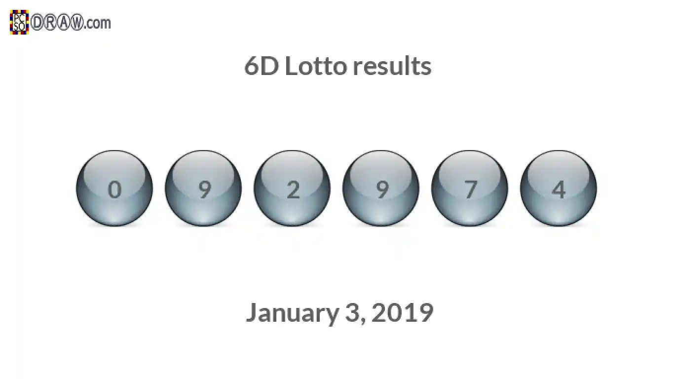 6D lottery balls representing results on January 3, 2019