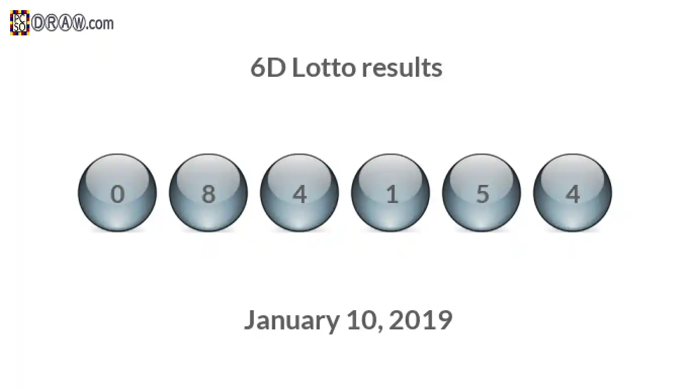 6D lottery balls representing results on January 10, 2019