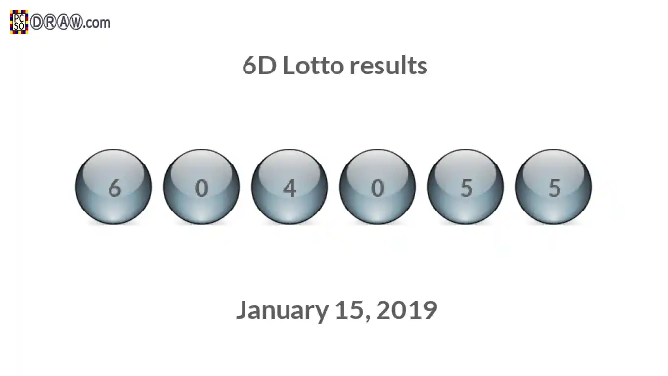 6D lottery balls representing results on January 15, 2019