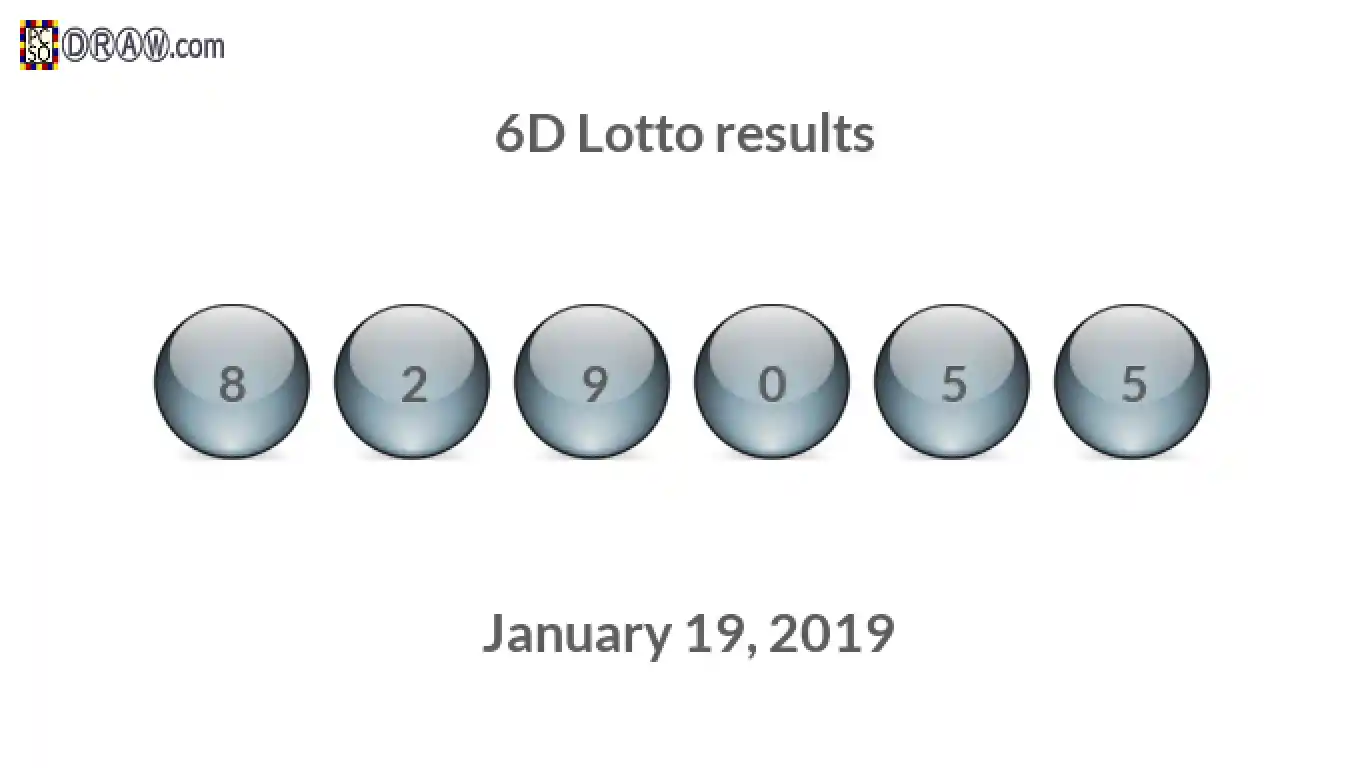 6D lottery balls representing results on January 19, 2019