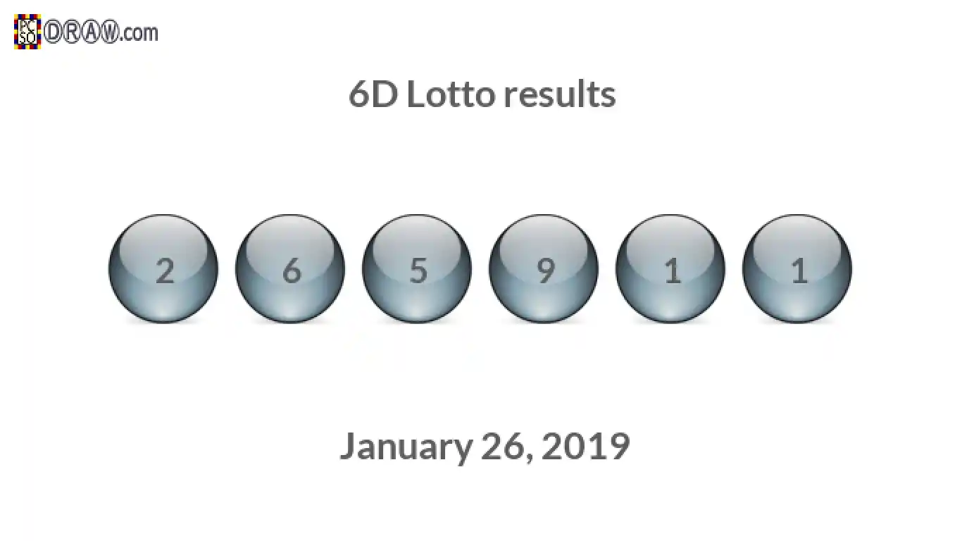 6D lottery balls representing results on January 26, 2019