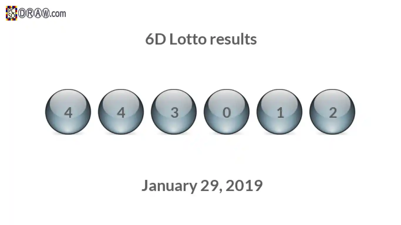 6D lottery balls representing results on January 29, 2019