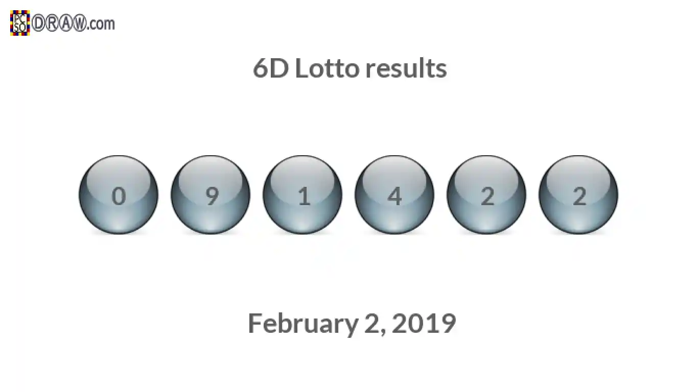 6D lottery balls representing results on February 2, 2019