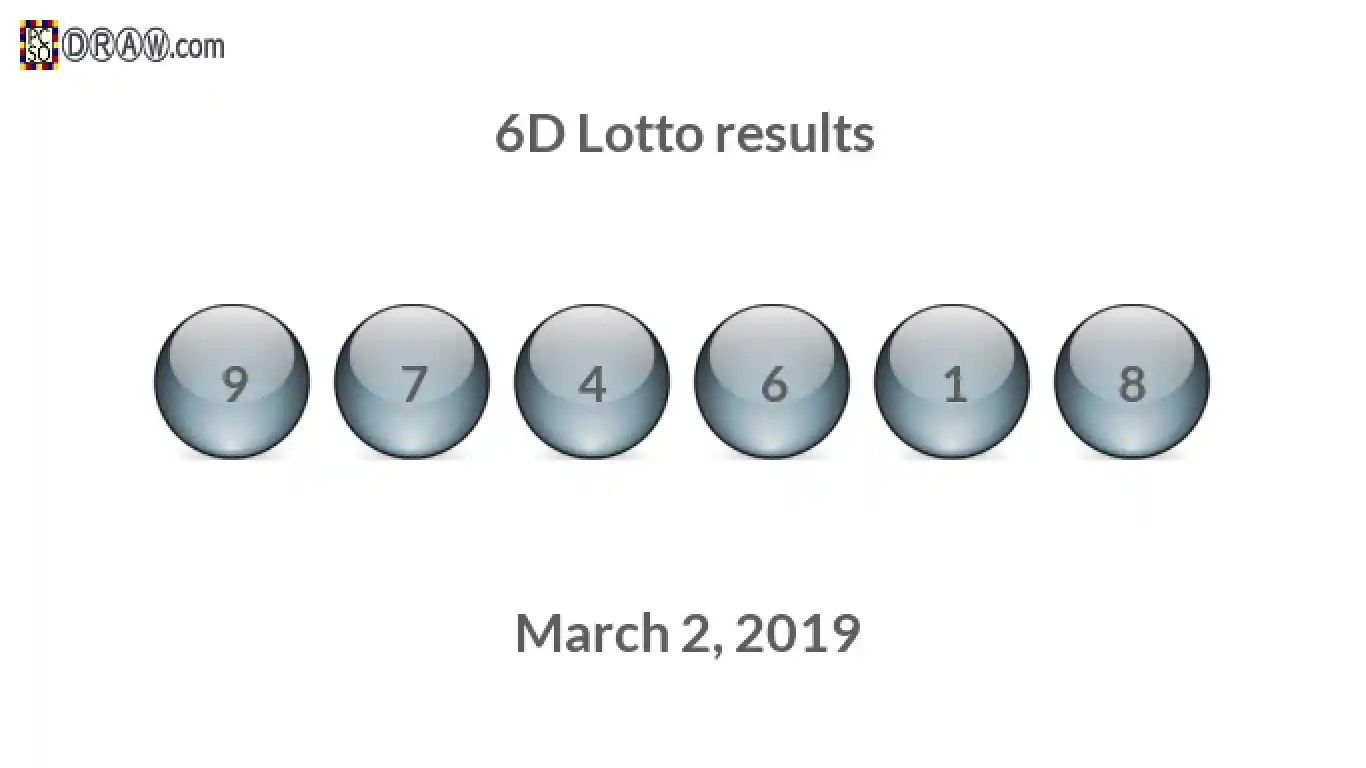 6D lottery balls representing results on March 2, 2019