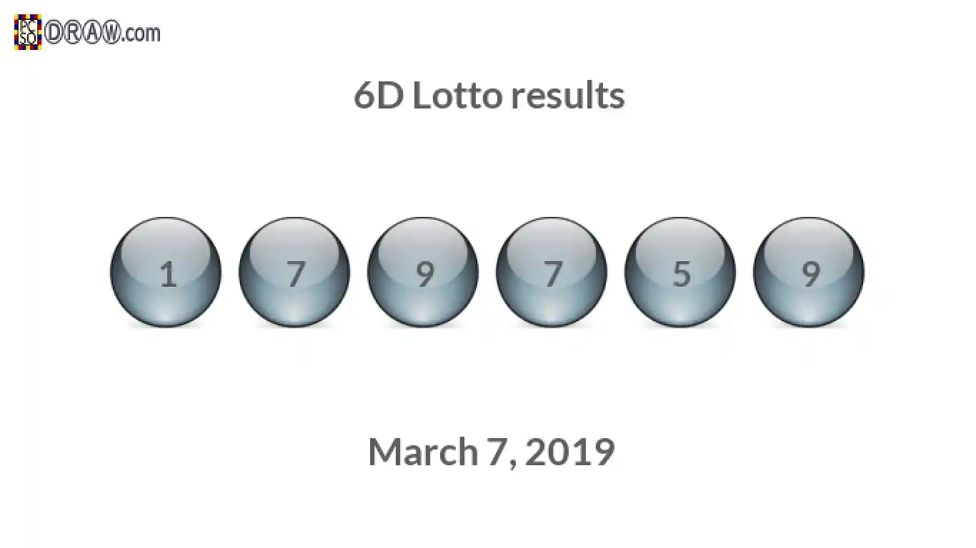 6D lottery balls representing results on March 7, 2019