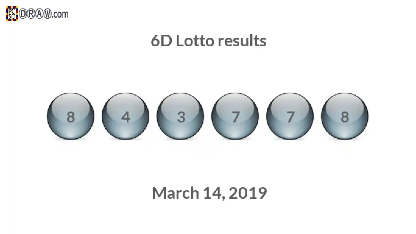 6D lottery balls representing results on March 14, 2019