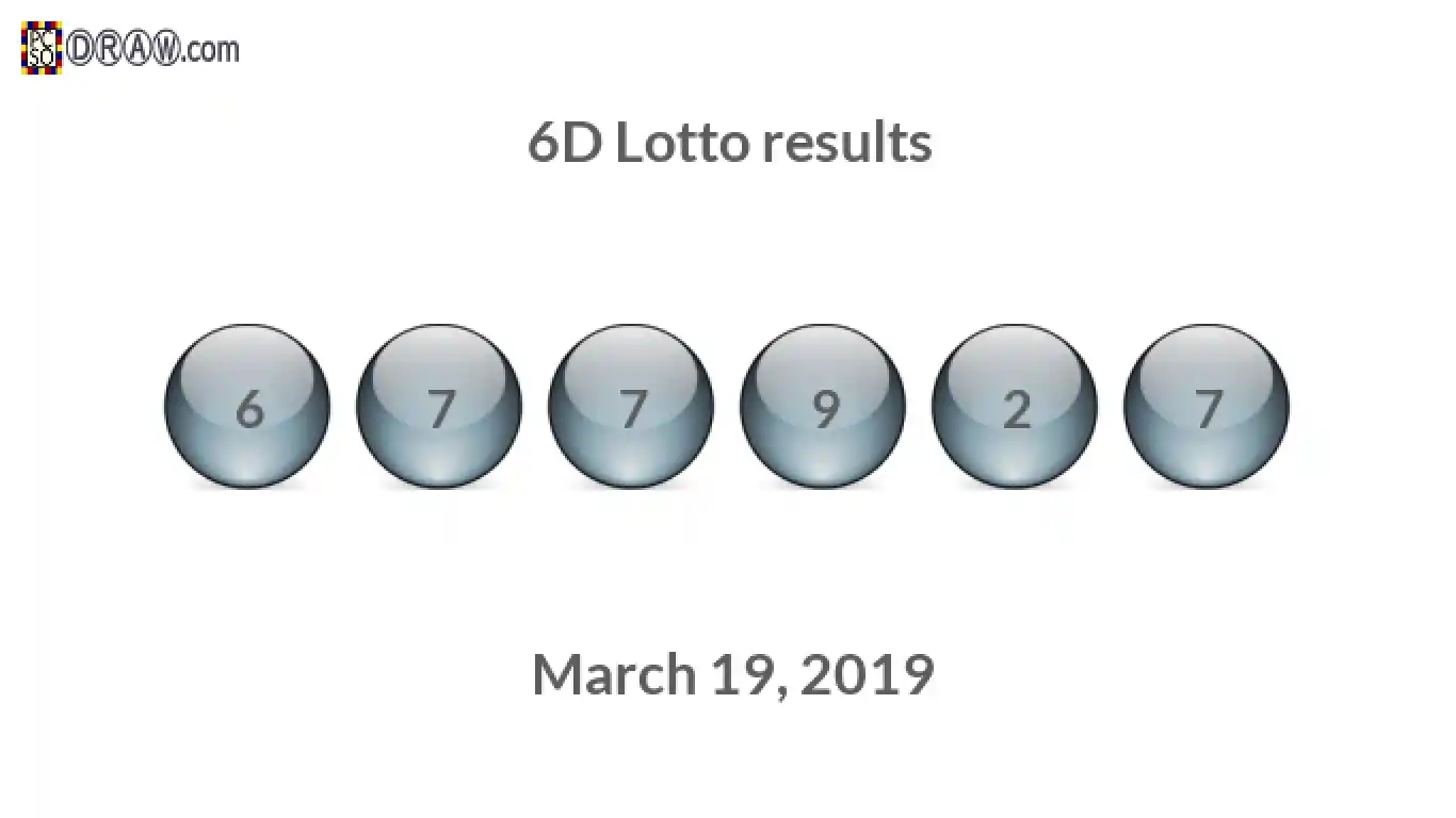 6D lottery balls representing results on March 19, 2019