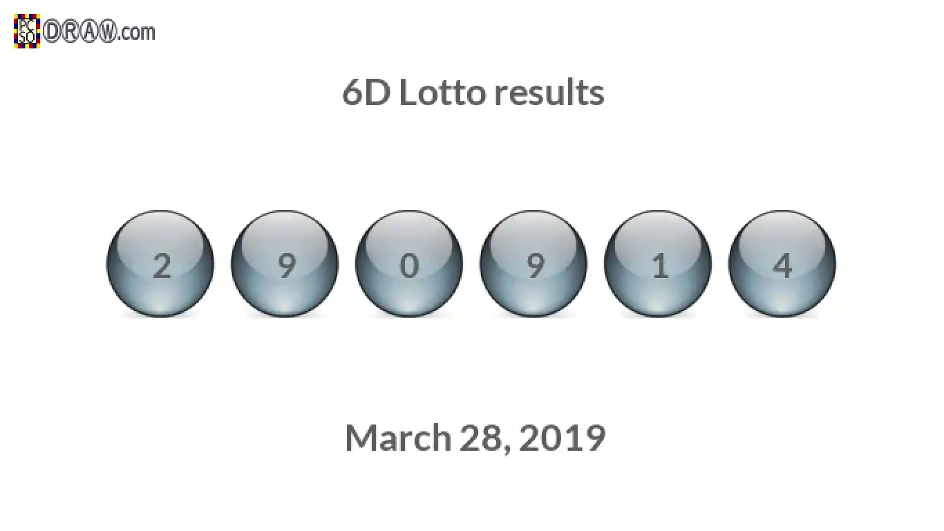 6D lottery balls representing results on March 28, 2019