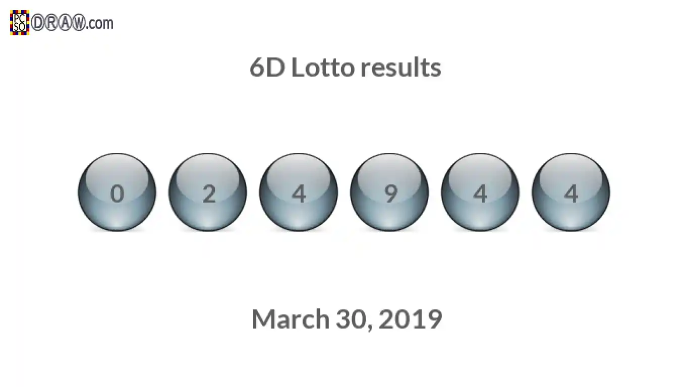 6D lottery balls representing results on March 30, 2019