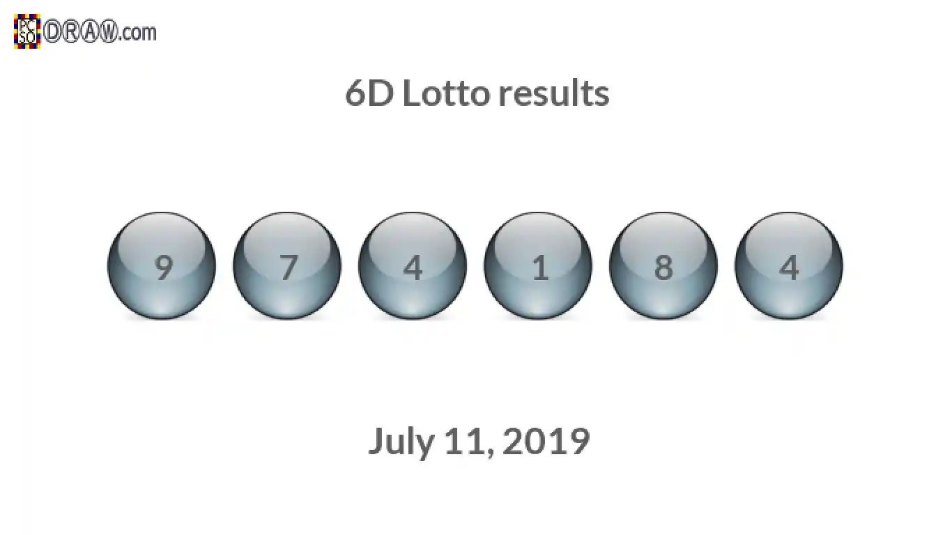 6D lottery balls representing results on July 11, 2019
