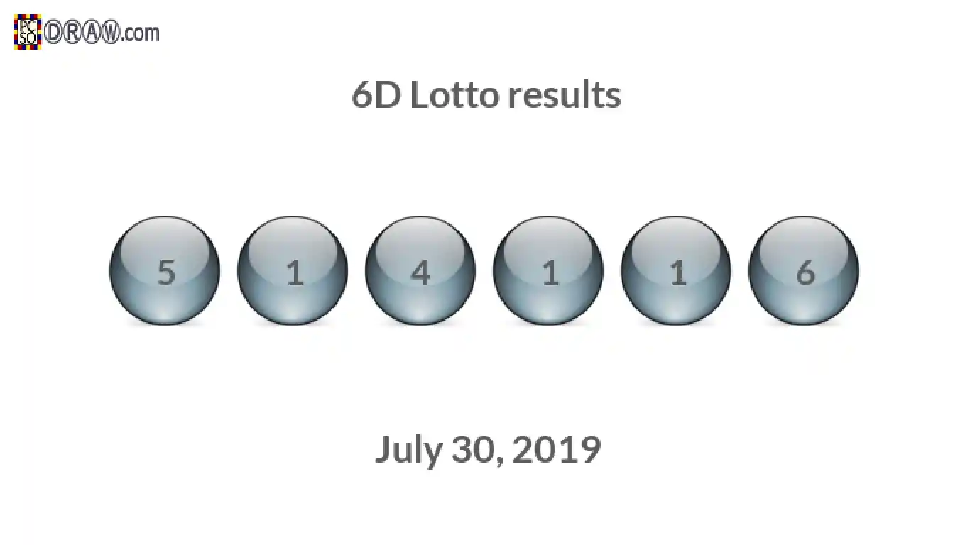 6D lottery balls representing results on July 30, 2019