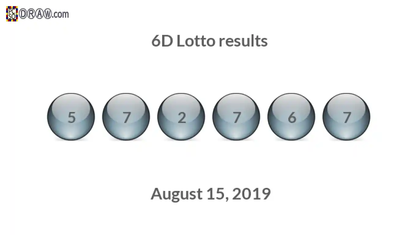 6D lottery balls representing results on August 15, 2019