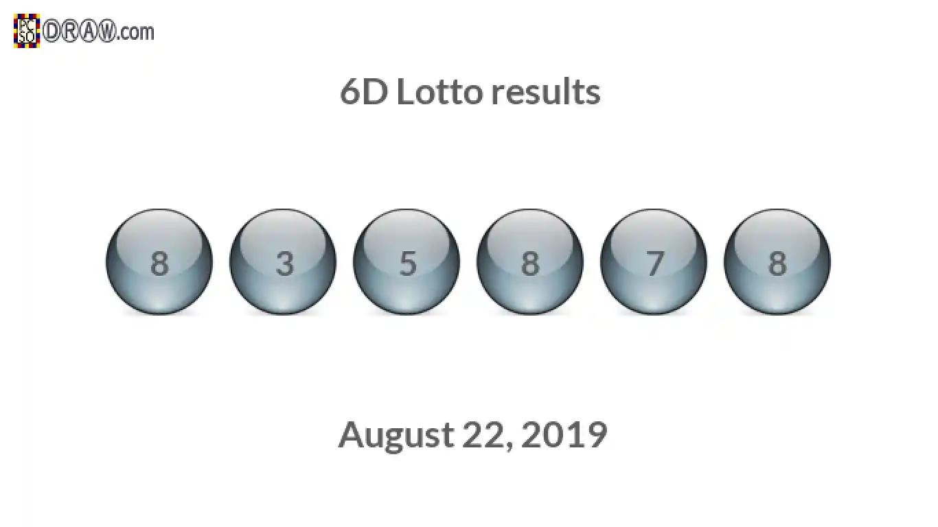 6D lottery balls representing results on August 22, 2019