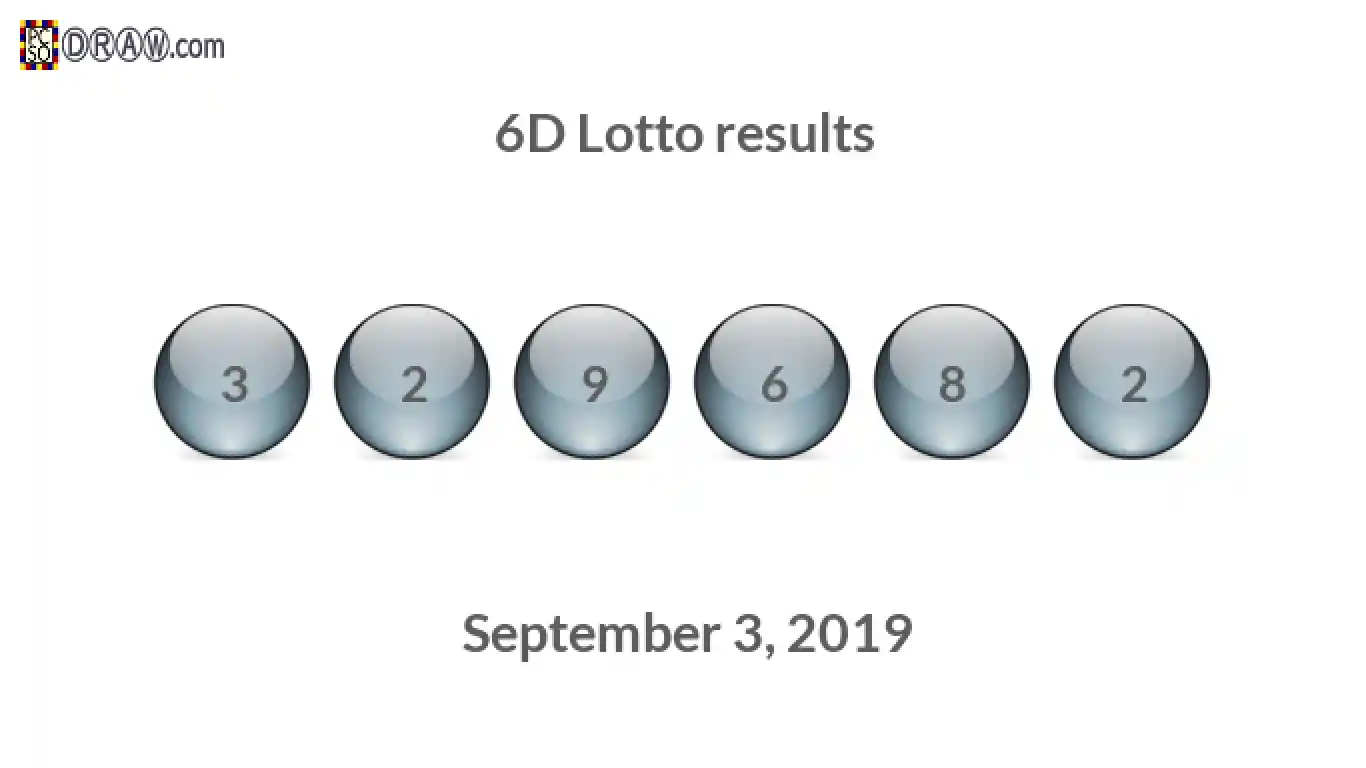 6D lottery balls representing results on September 3, 2019