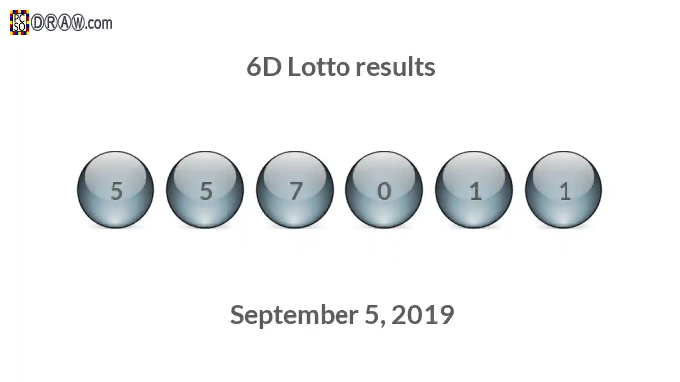 6D lottery balls representing results on September 5, 2019