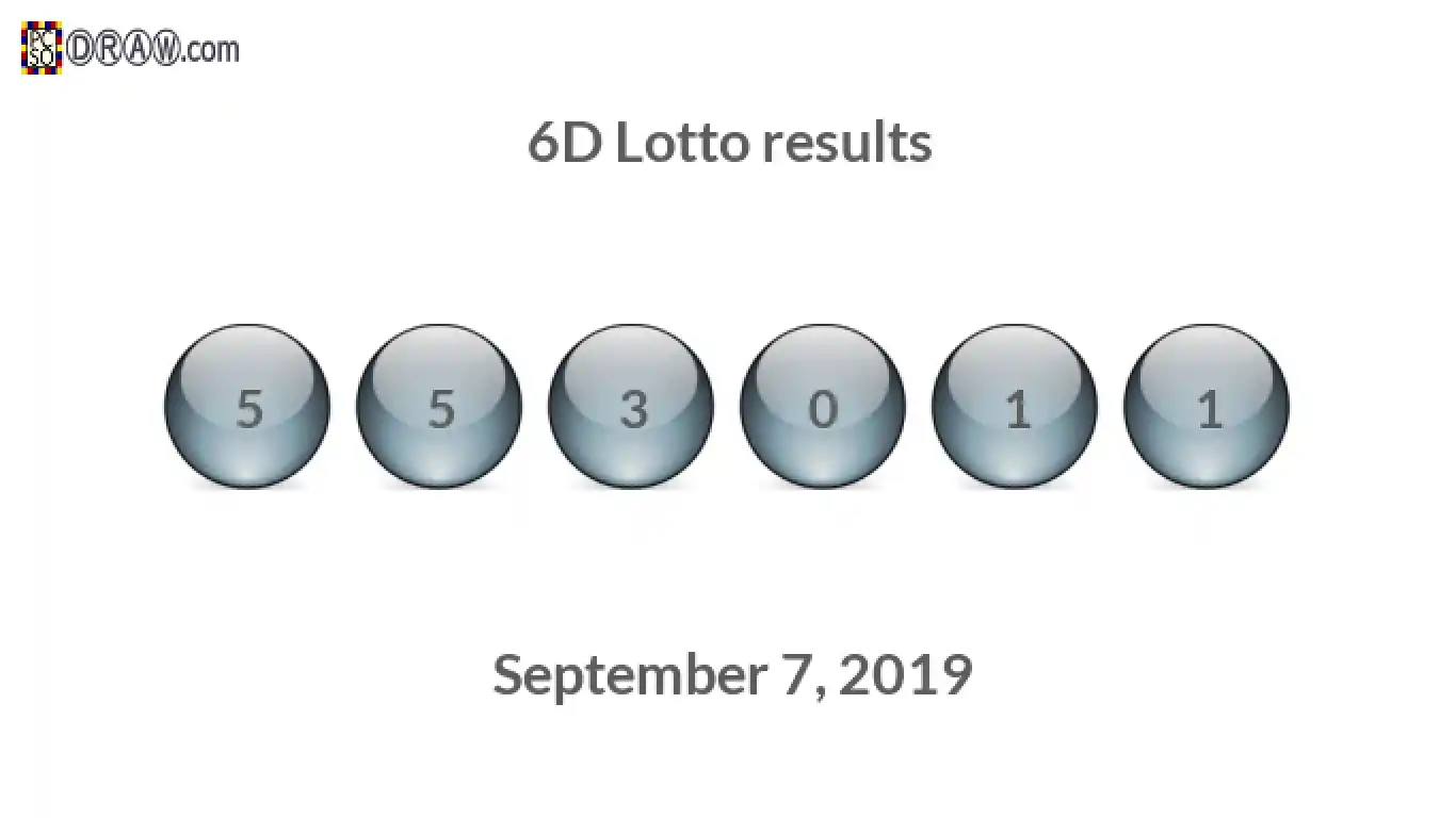 6D lottery balls representing results on September 7, 2019