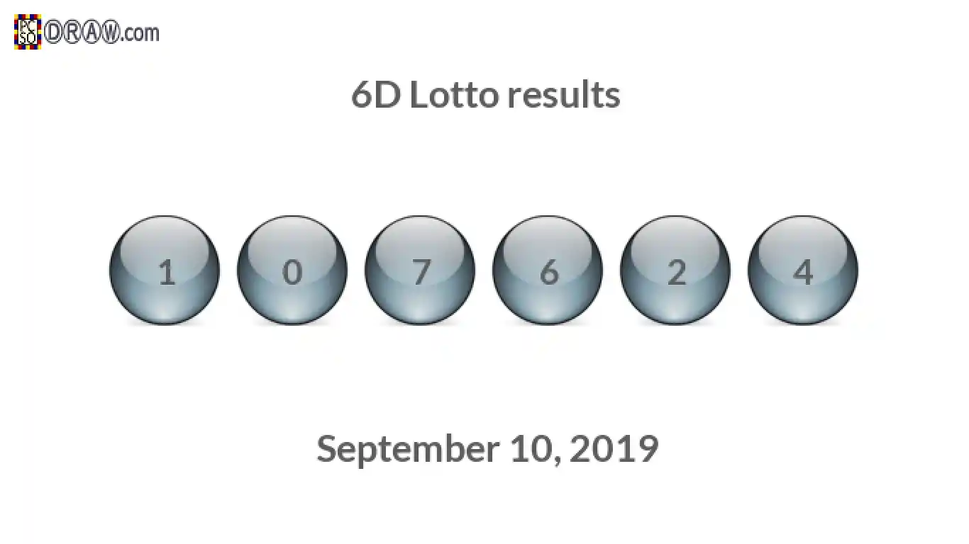 6D lottery balls representing results on September 10, 2019