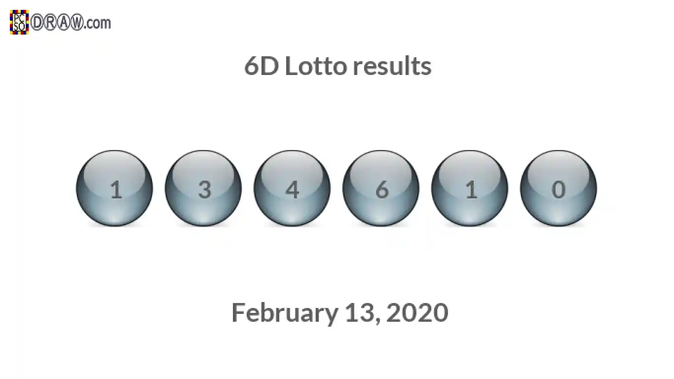 6D lottery balls representing results on February 13, 2020