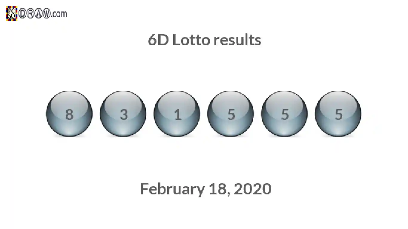 6D lottery balls representing results on February 18, 2020
