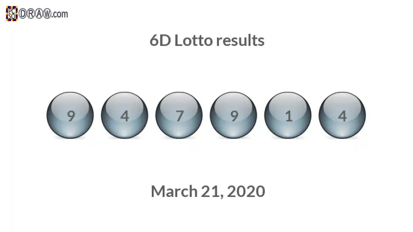6D lottery balls representing results on March 21, 2020