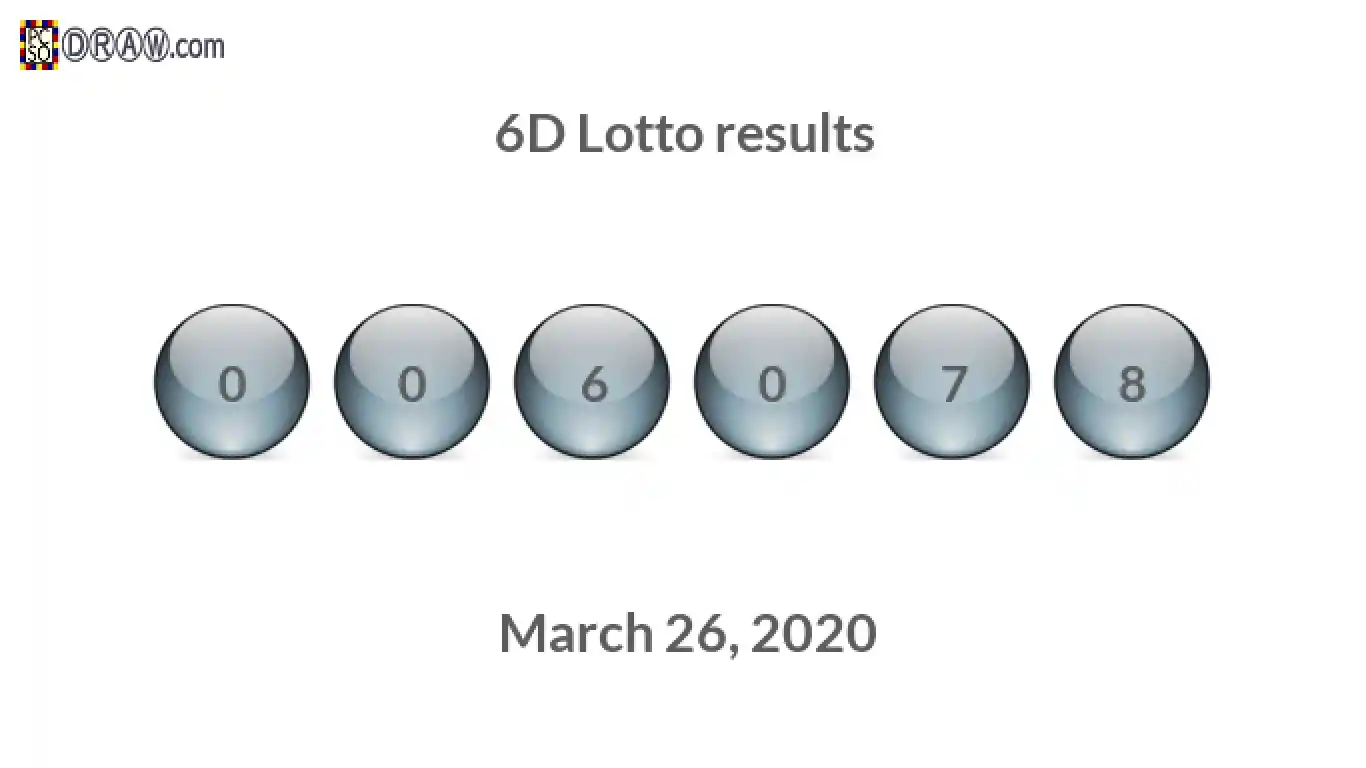 6D lottery balls representing results on March 26, 2020