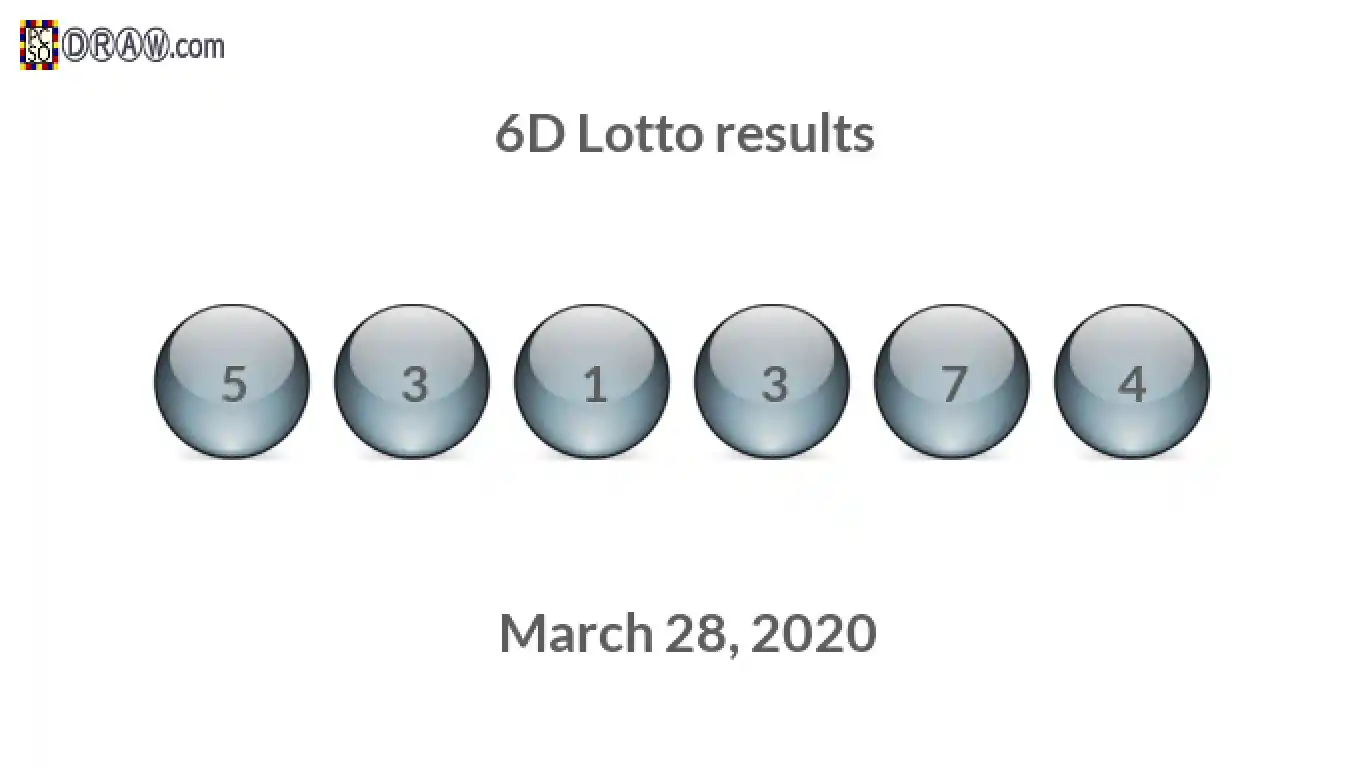 6D lottery balls representing results on March 28, 2020