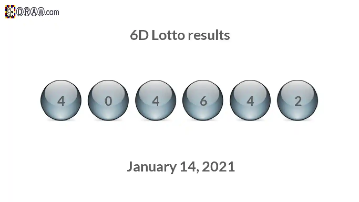 6D lottery balls representing results on January 14, 2021